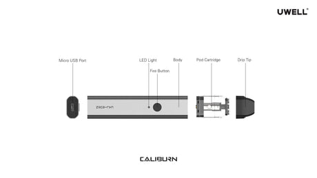 Uwell Caliburn OG - Vape Connect Online